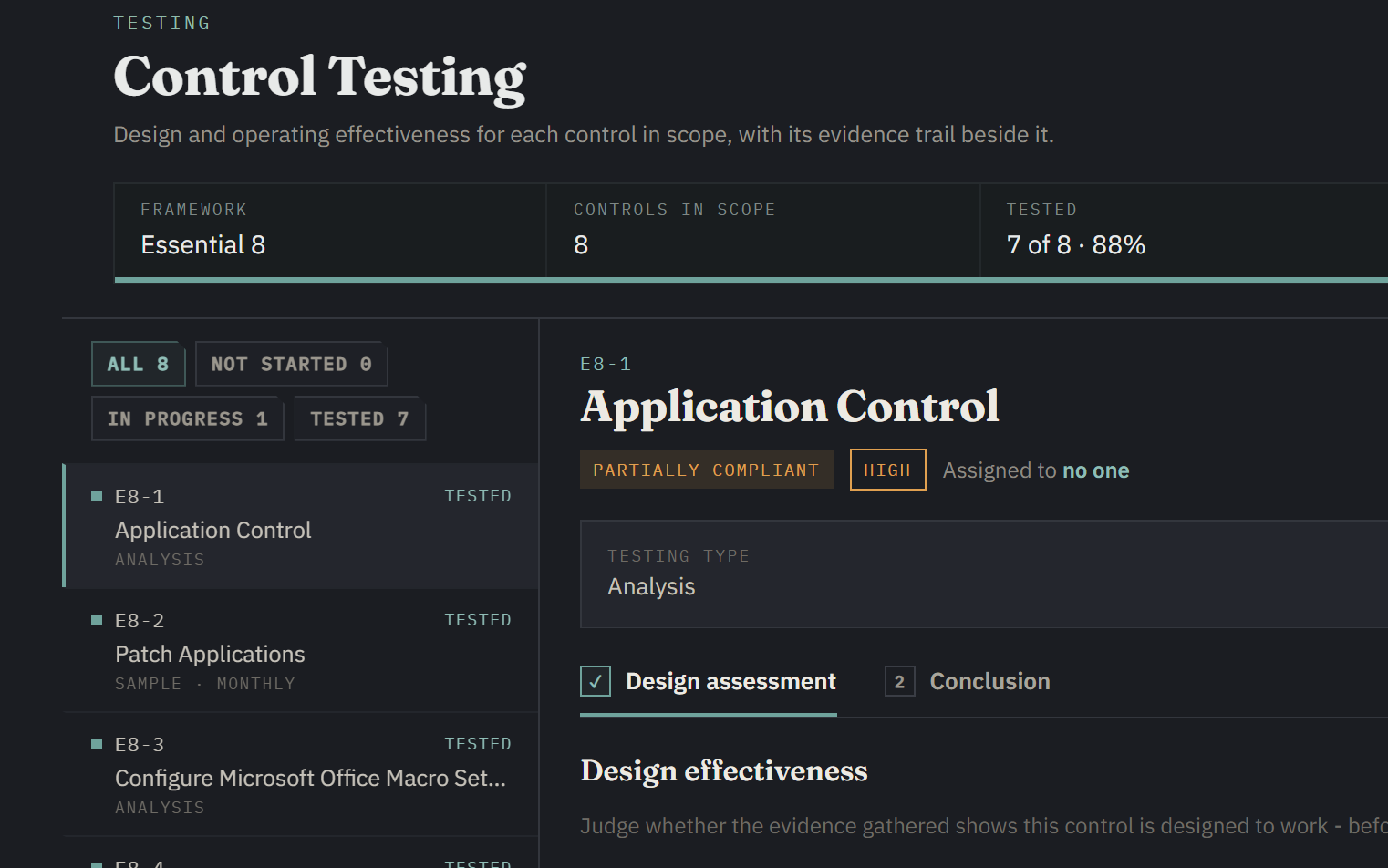 Control Testing dashboard showing testing progress, the Analysis/Sample testing-approach breakdown, and a sidebar list of tested controls with status and testing-type badges